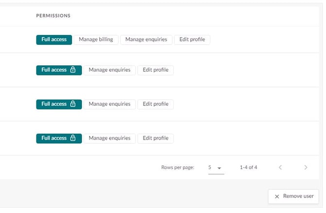 ProApp Permissions